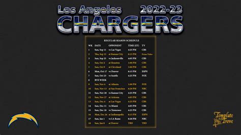 san diego chargers standings|the la chargers current standings.